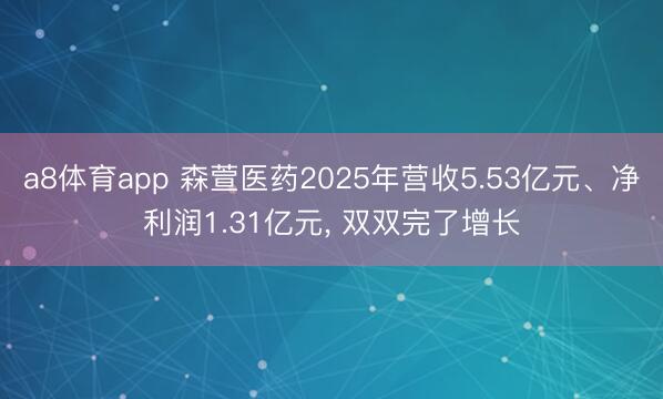 a8体育app 森萱医药2025年营收5.53亿元、净利润1.31亿元, 双双完了增长
